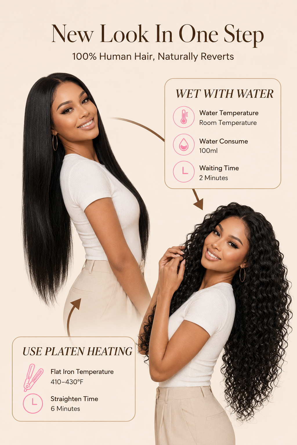 13x4 Pre-Cut Lace 2-in-1 Straight-to-Water-Wave Glueless