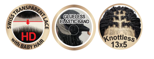 Diagram showing the HD transparent lace, adjustable band and 13 by 5 construction
